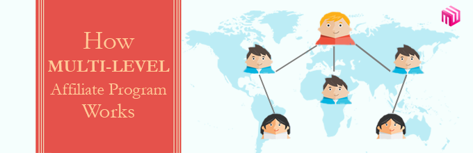 Multi-level Affiliate Program by Affiliate Pro