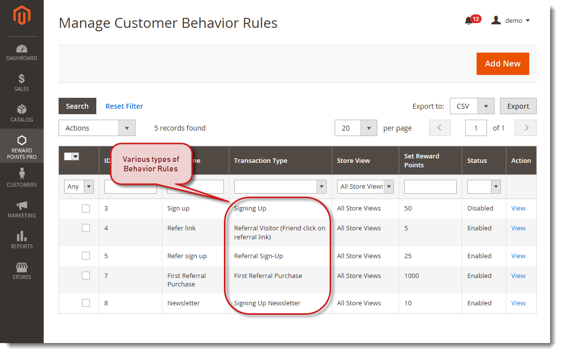 Customer Behaviors for Magento 2 Reward Points