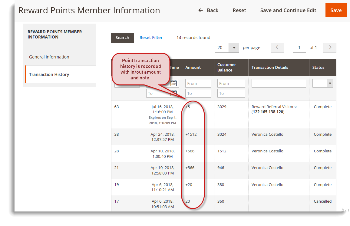 Customer Reward Points activities for Magento 2 Reward Points Customer Reward Points activities for Magento 2 Reward Points
