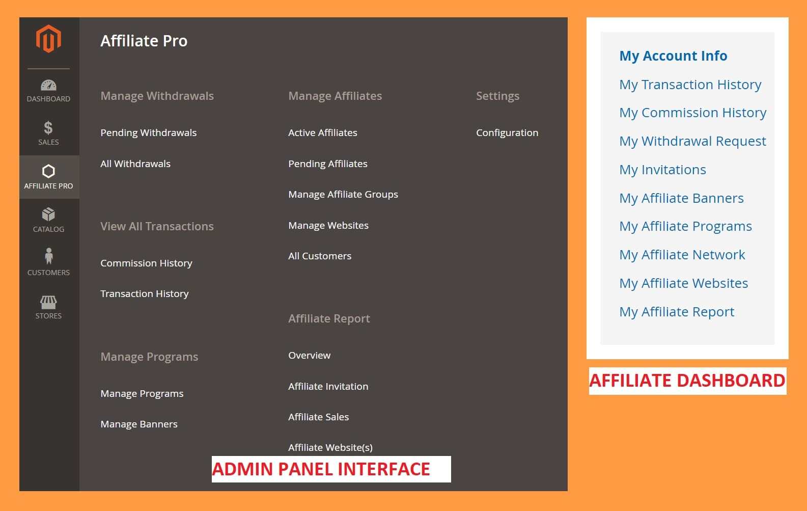 User friendly interface for Magento 2 affiliate User friendly interface for Magento 2 affiliate