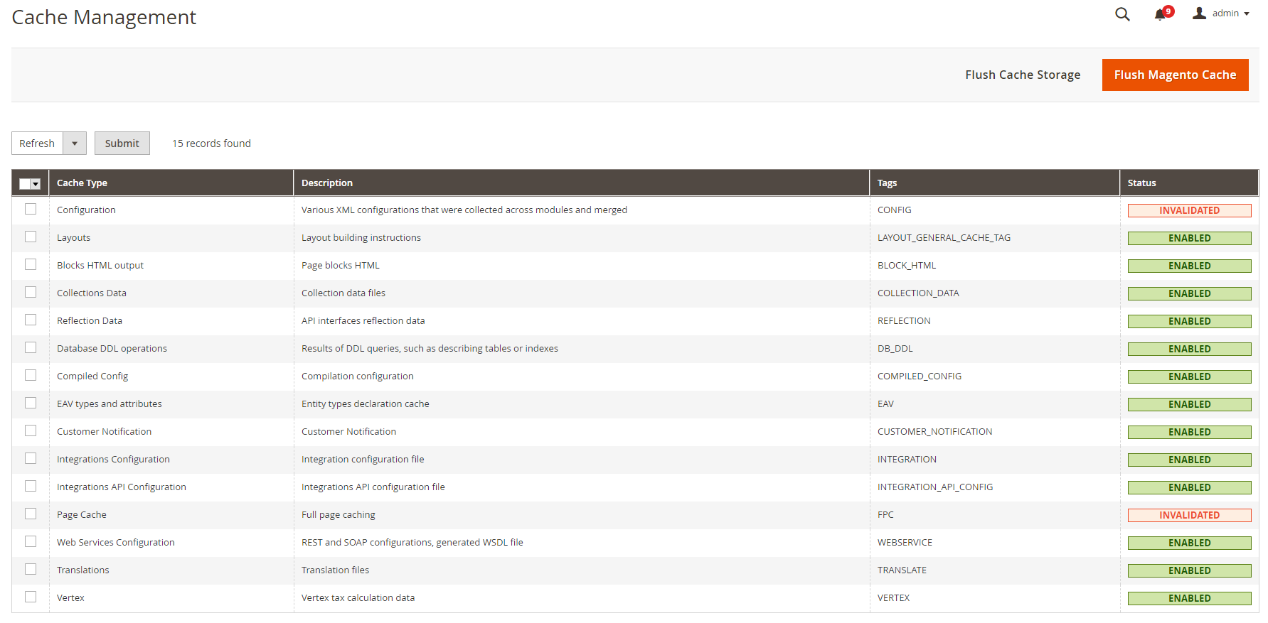 magento 2 private cache magento 2 private cache