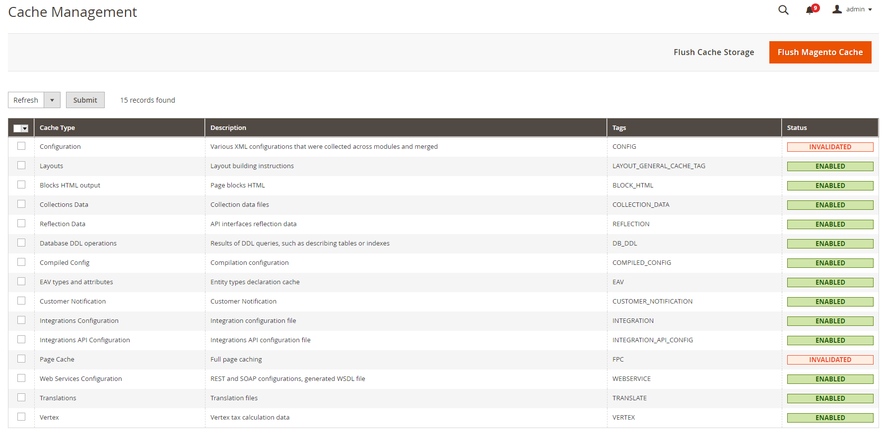 Magento 2 Flush Cache